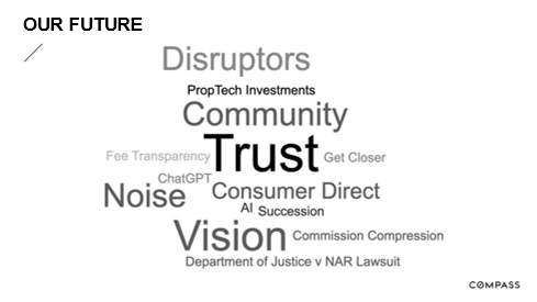 Word cloud: Our Future