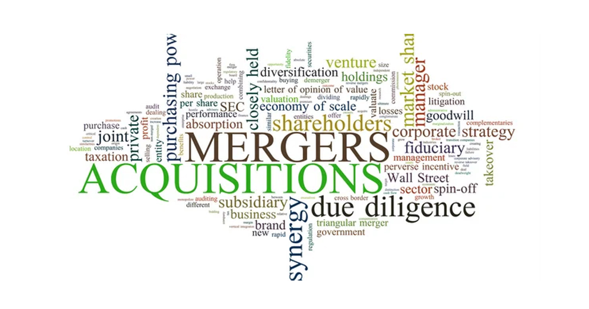 Word cloud, mergers and acquisitions