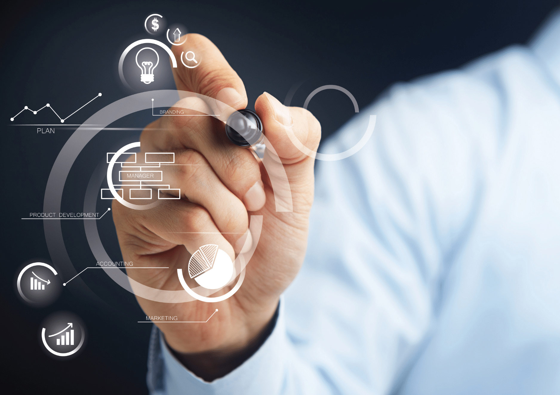 Hand drawing connections between departments